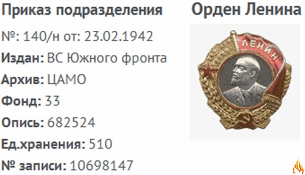 Данные Приказа подразделения о награждении Локтева Г.В. орденом Ленина (посмертно)